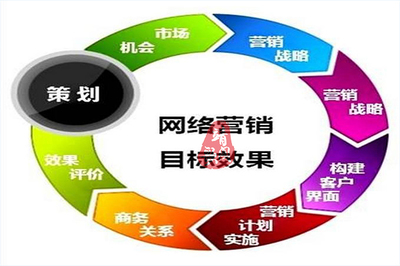 靖歌閣 企業(yè)發(fā)展的推動(dòng)者與企業(yè)市場營銷策劃的賦能者